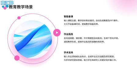 如何使用Deepseek？