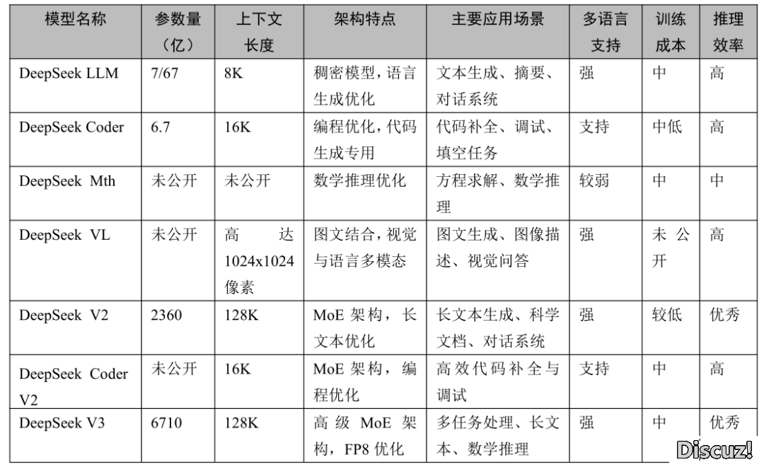 001902ke4mvs7mewczu3n9
