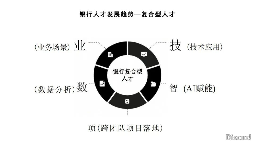 032047ry5y7yc733311fs3