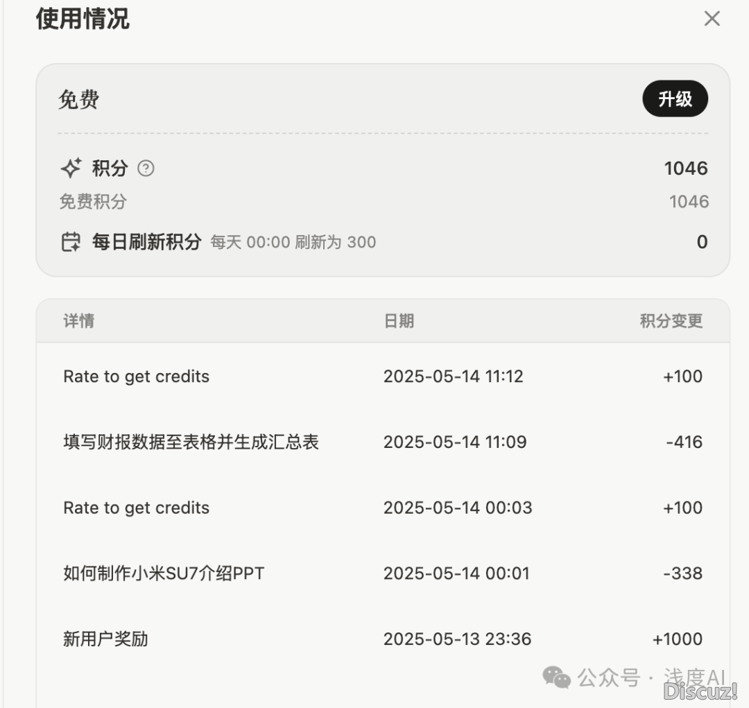 202303cgkk9efg73g4t92k