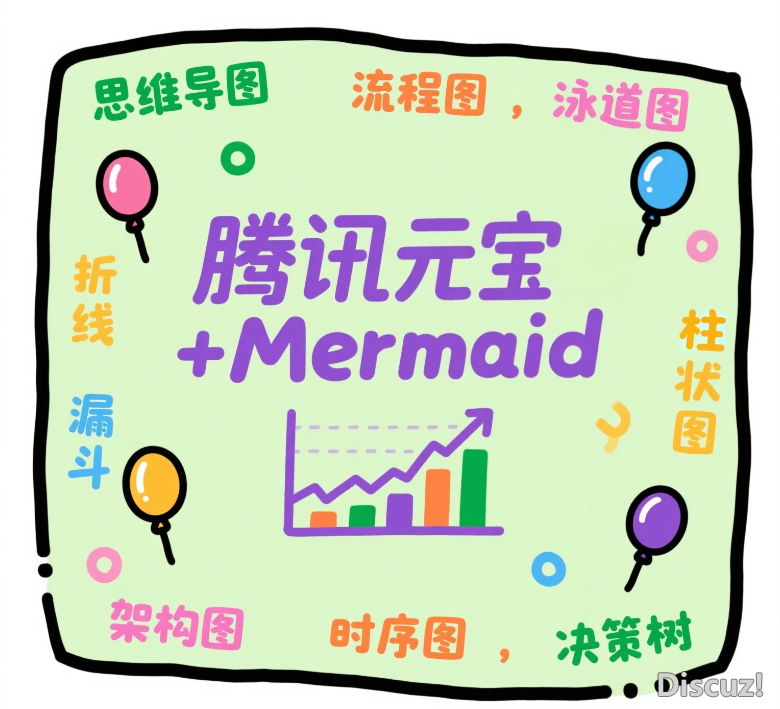 DeepSeek 正在腾讯元宝悄悄上新2年夜免费功用,用完尔曲呵责太喷鼻了~w8.jpg