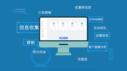 吉客云“吉会员”，私域流量、会员运营难题一网打尽！