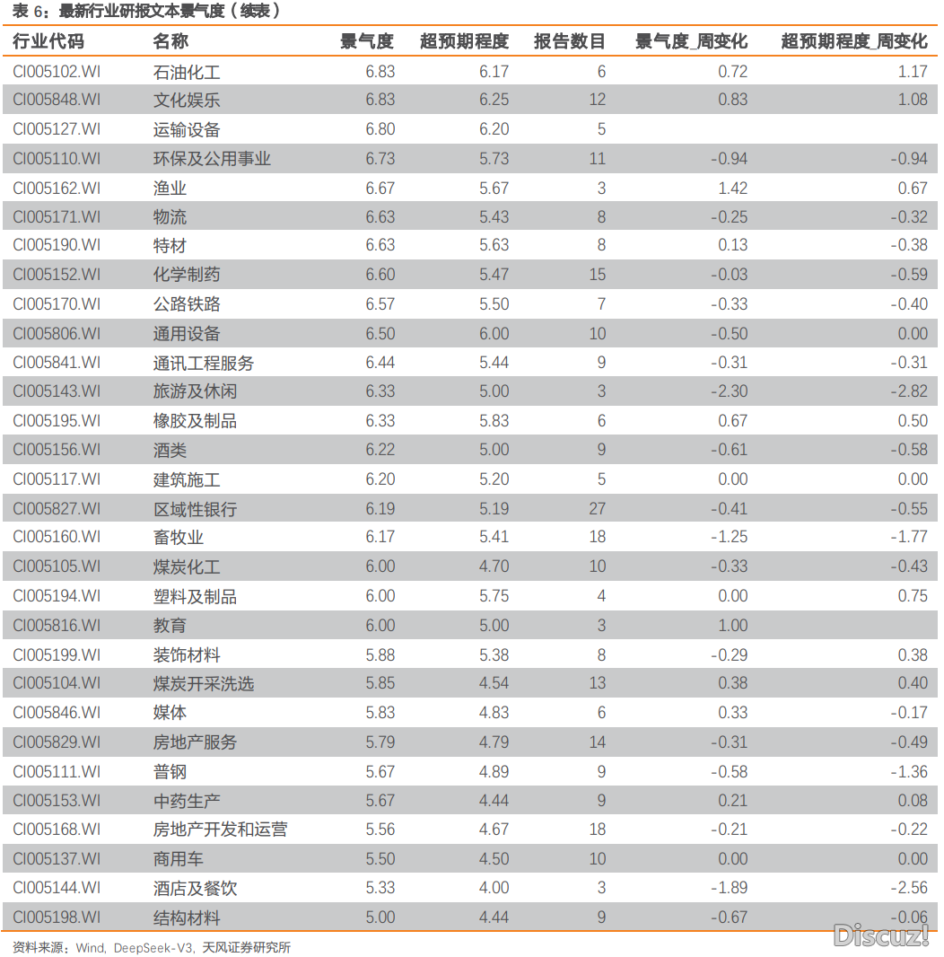133503qz2tw3m07tee1tr7