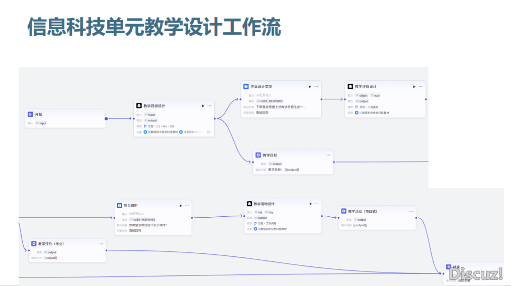 AIGC 赋能讲授,启开教诲新篇——事情室成员周由西席负担金牛区中小教疑息科技学研举动博题道座w10.jpg