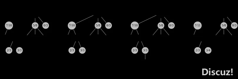 205502od76fdf86jff8x2b