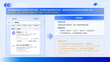 12搜索关键词及私域运营配置优化