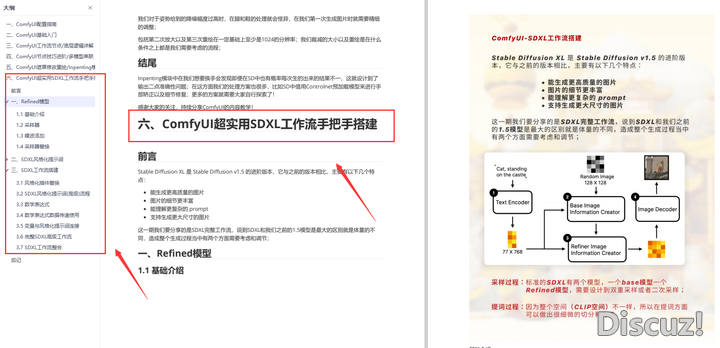 # AI 初学必瞅：整根底把握 AIGC中心  常识齐剖析-21.png