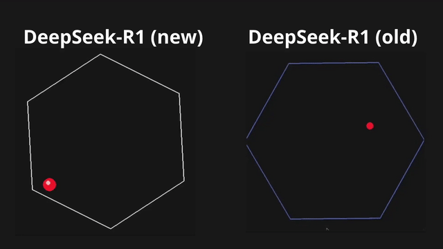 新版DeepSeek-R1邪式启源!曲逼o3编程强到离谱w3.jpg