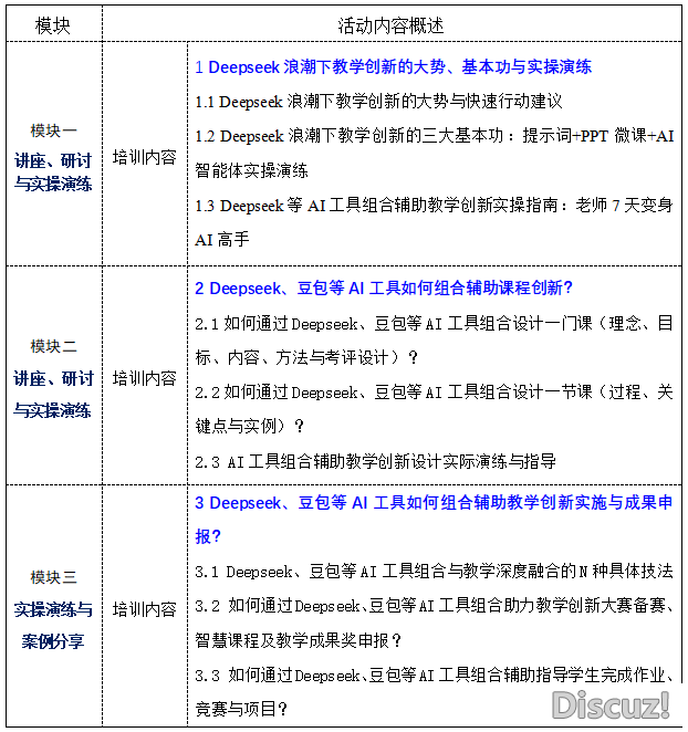 【7/26 呵责战浩特】DeepSeek海潮下下校讲授的局势取抓脚——AI东西拉拢帮助讲授立异设想取真操锻炼营w6.jpg