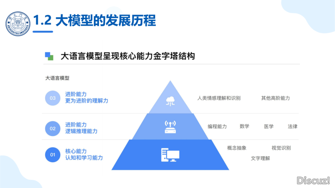 DeepSeek年夜模子横空出生避世,企业怎样抢占先机?速瞅!w10.jpg