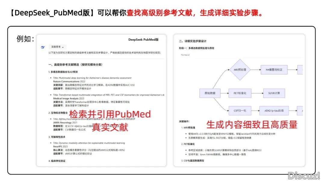 多少秒便出图!用DeepSeek间接天生图表代码,果然太爽了!(免费教)w11.jpg