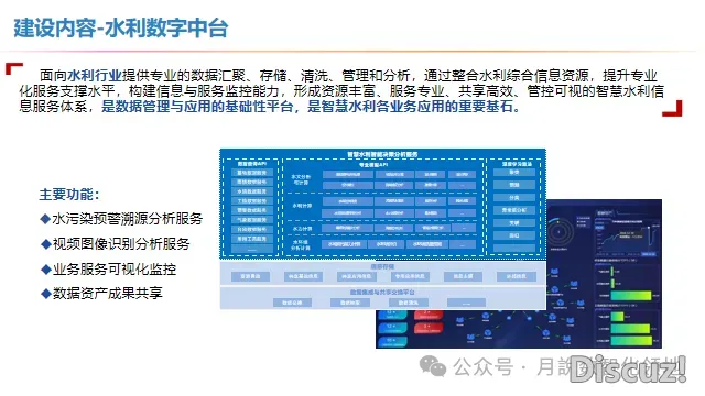 聪慧水力工程引进DeepSeek野生智能AI年夜模子处置计划(127页WORD)w38.jpg