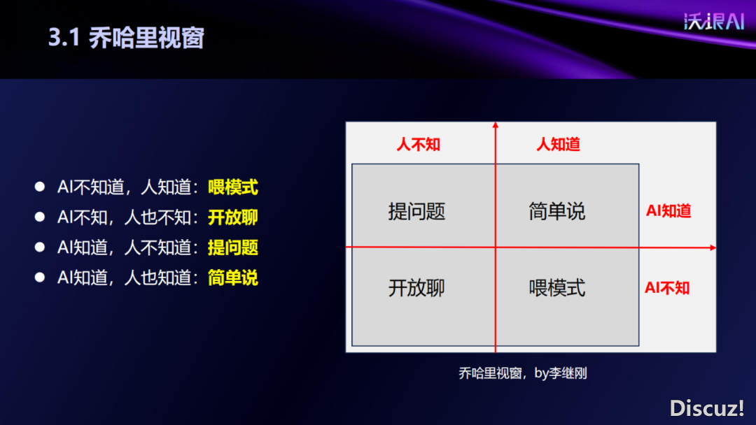 最新!2025DeepSeek提醒词汇深度弄法!w28.jpg