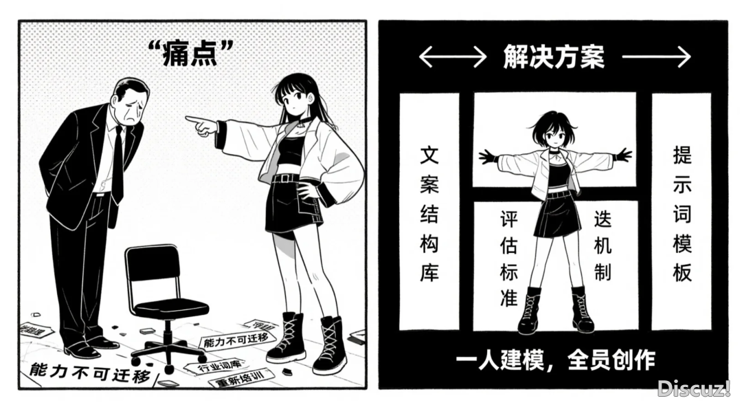 3个月前道DeepSeek的这些人,年夜部门皆没有睹了w8.jpg