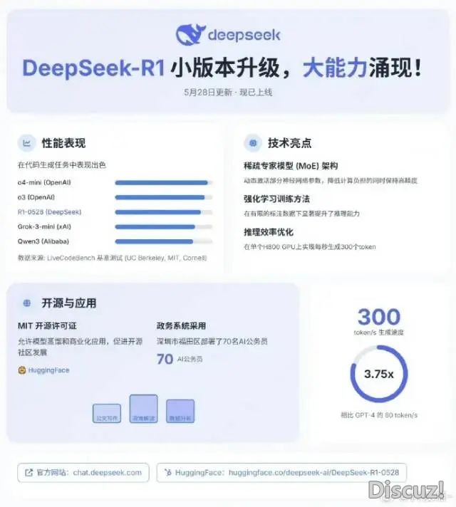 085539rrppe6e6y5ii5jmn