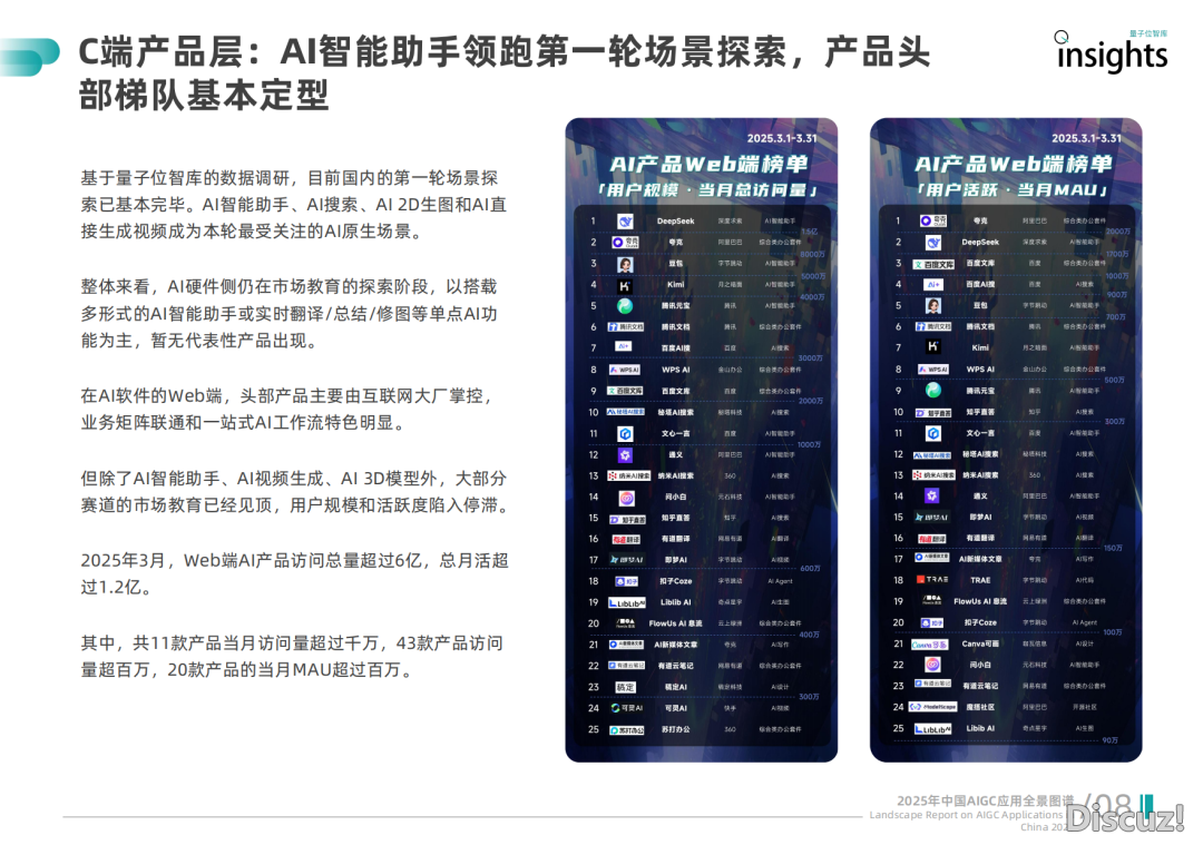 2025年华夏AIGC用齐景图谱陈述w13.jpg