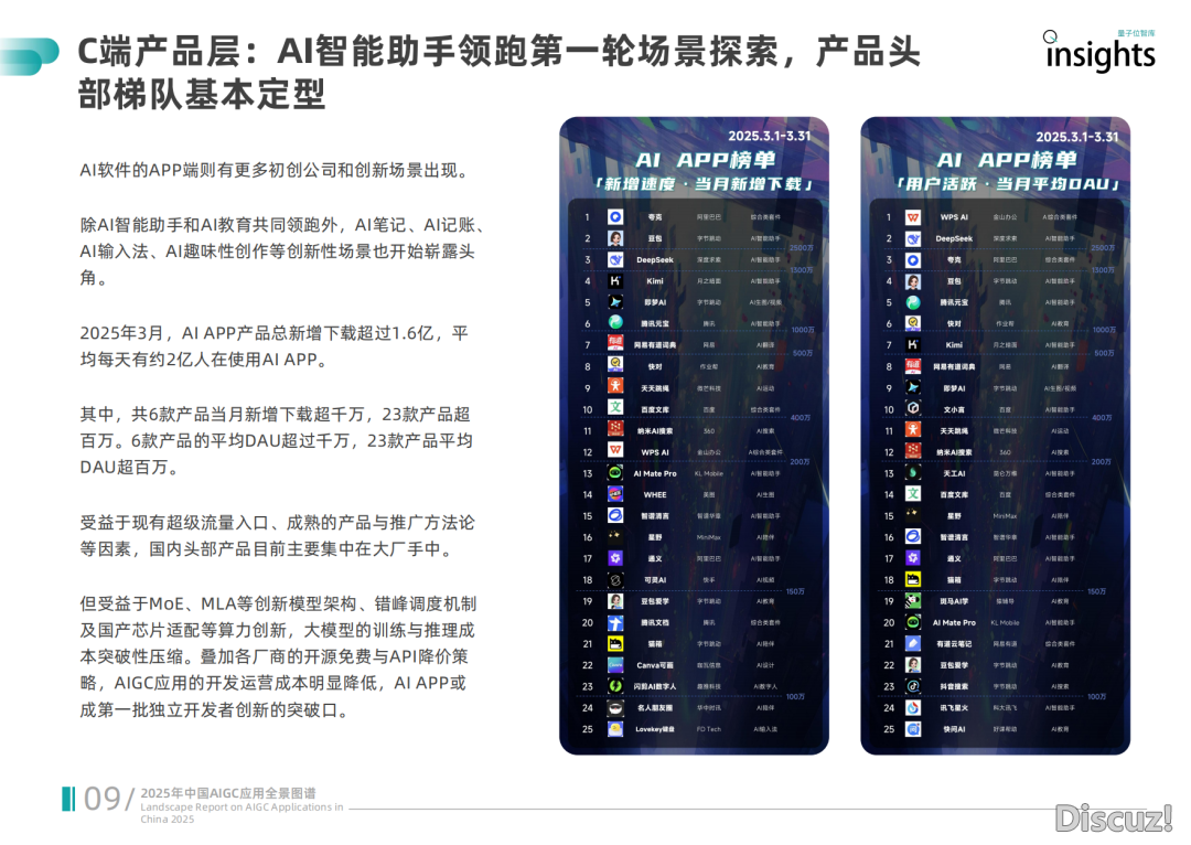 2025年华夏AIGC用齐景图谱陈述w14.jpg