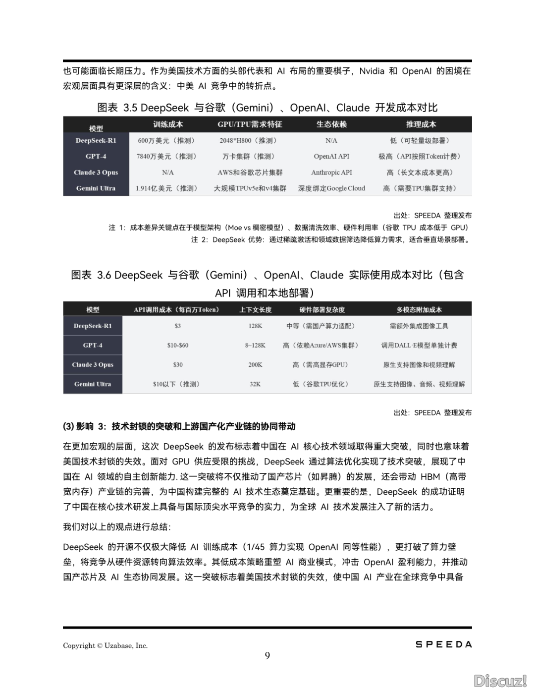 DeepSeek:华夏新一代AI的作用取未来瞻望(附下载)w10.jpg