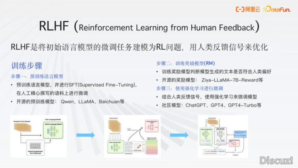 阿里325亿模子吊挨DeepSeek?1/10本钱揭翻AI巨子!w3.jpg