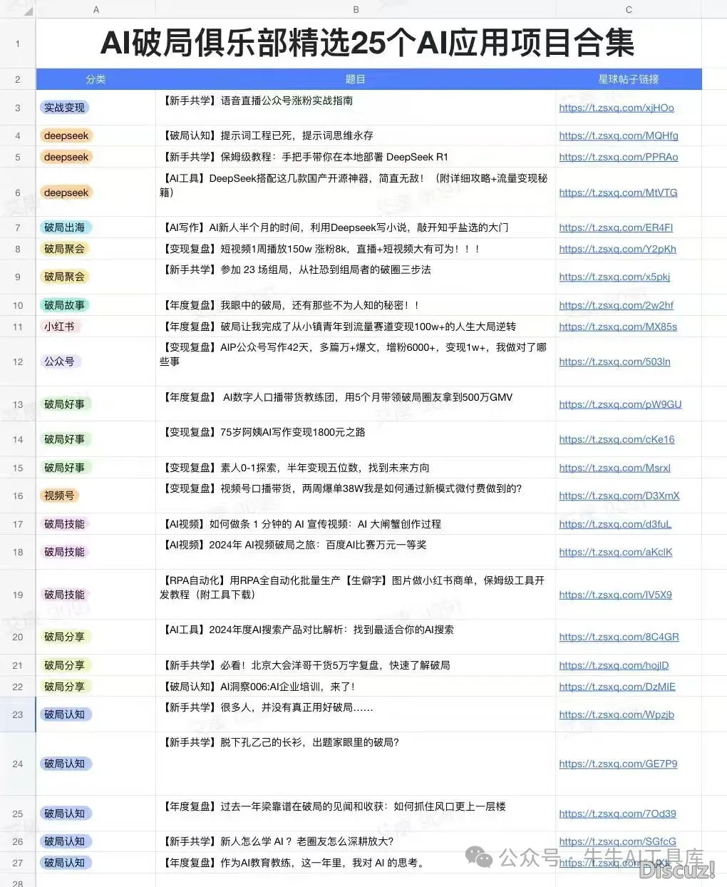 013115zpy79s9l9xf7v9fs