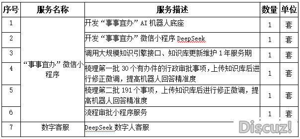 185507jcf7p181u12k0gkl