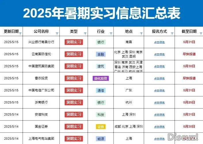 DeepSeek雇用通告!月薪20000-80000,14薪!w18.jpg
