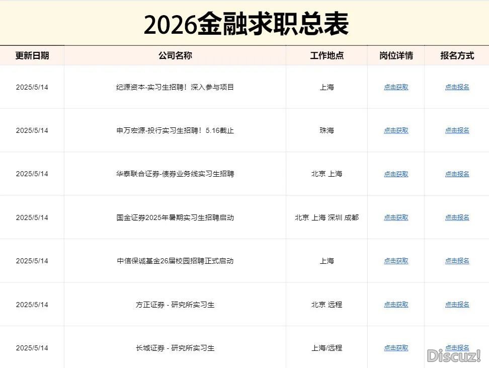 DeepSeek雇用通告!月薪20000-80000,14薪!w20.jpg
