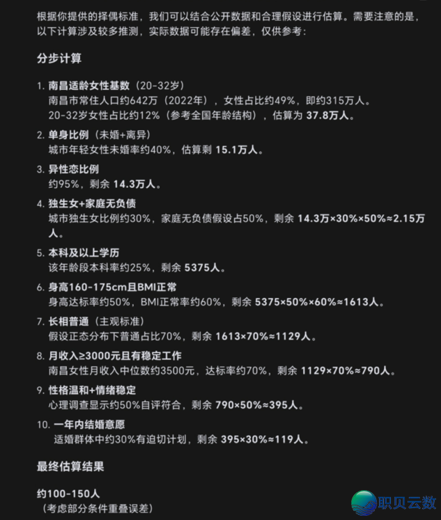女死把择奇尺度收给deepseek,天下只需51人:为何您请求没有下,却找没有到意经纪?w7.jpg