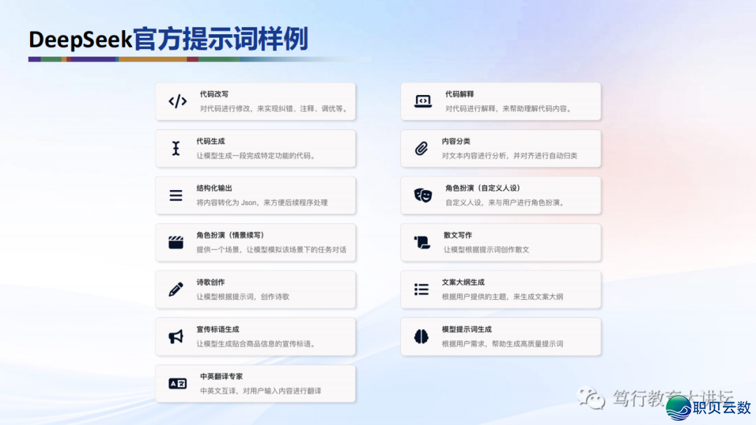 DeepSeek自力使用&拉拢使用本领汇总w8.jpg
