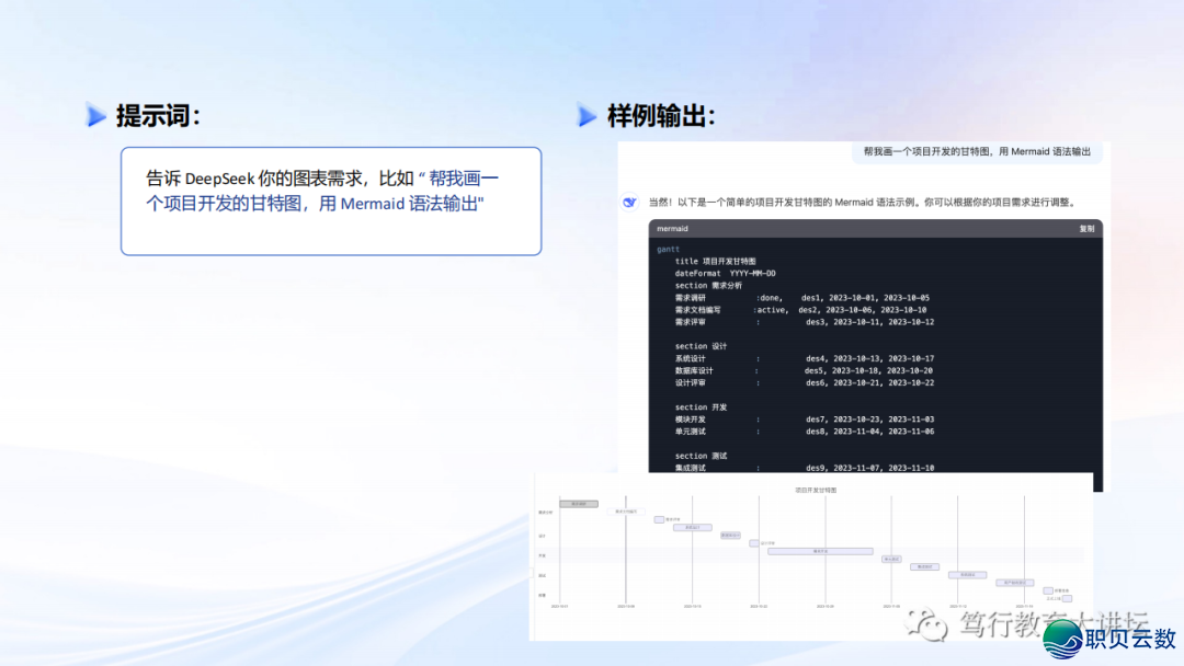DeepSeek自力使用&拉拢使用本领汇总w30.jpg