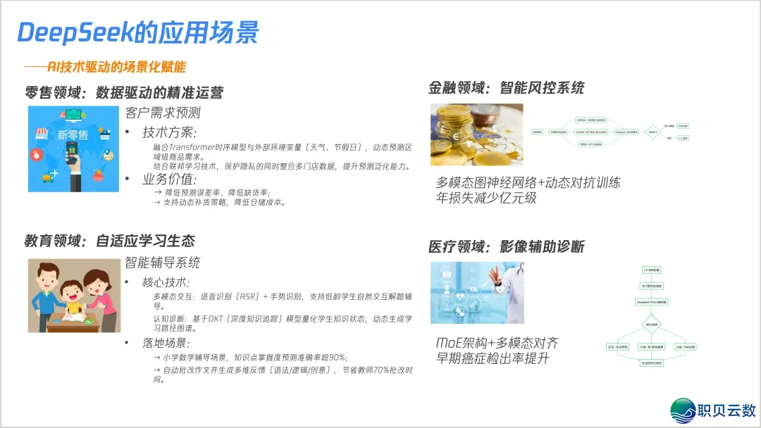 DeepSeek中心手艺图解掀秘w16.jpg