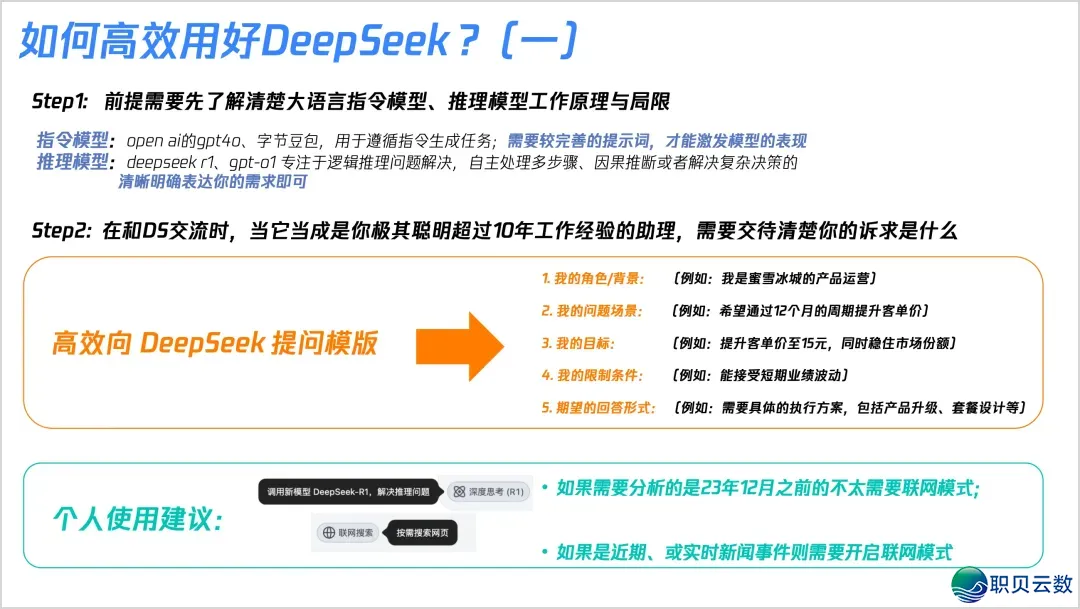 DeepSeek中心手艺图解掀秘w21.jpg