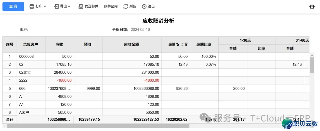 DeepSeek*畅捷通T+Cloud |根底  没有牢,地震山摇!单核启动,再立异下!w10.jpg