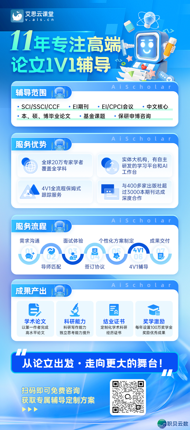 太猛了!喂饭级deepseek写做指令——1小时下效输出优良论文!w12.jpg