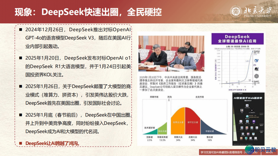 DeepSeek正在教诲战教术范围的使用场景取案例(上中下开散)w9.jpg