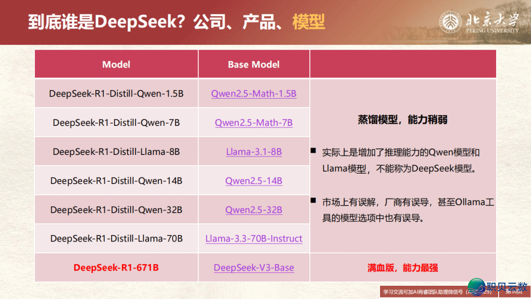 DeepSeek正在教诲战教术范围的使用场景取案例(上中下开散)w14.jpg