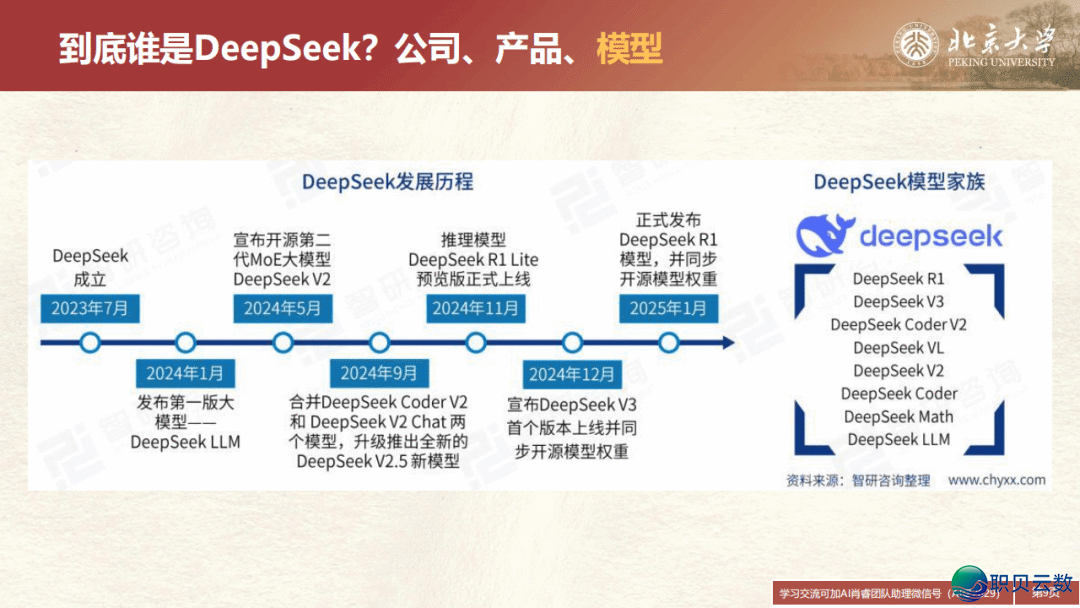 DeepSeek正在教诲战教术范围的使用场景取案例(上中下开散)w13.jpg