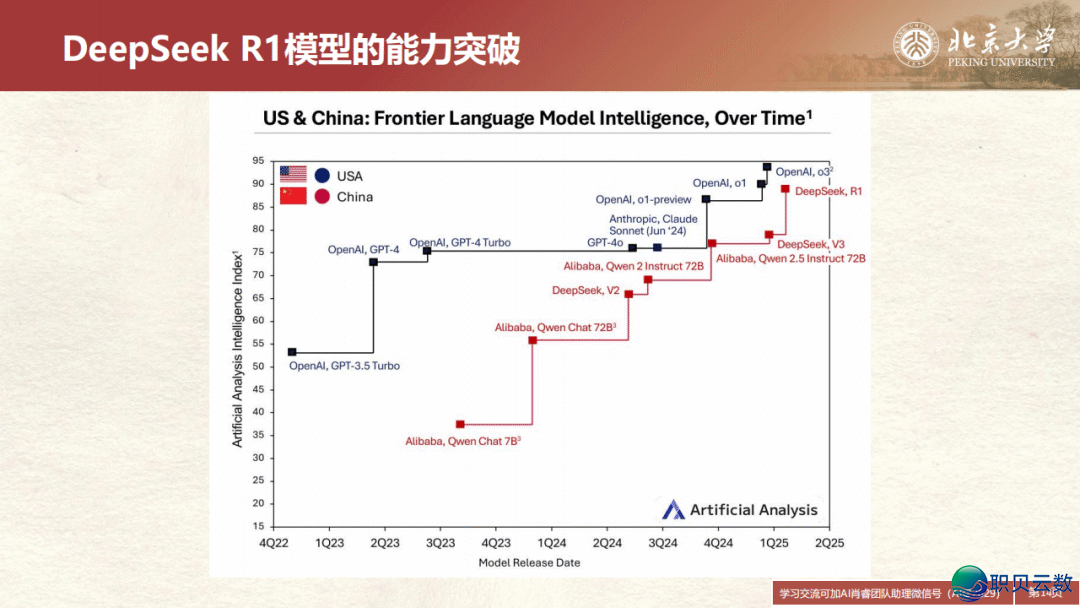 DeepSeek正在教诲战教术范围的使用场景取案例(上中下开散)w18.jpg