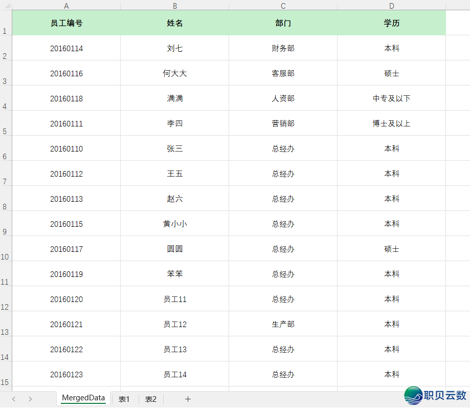 Deepseek主动批质处置Excel数据w14.jpg