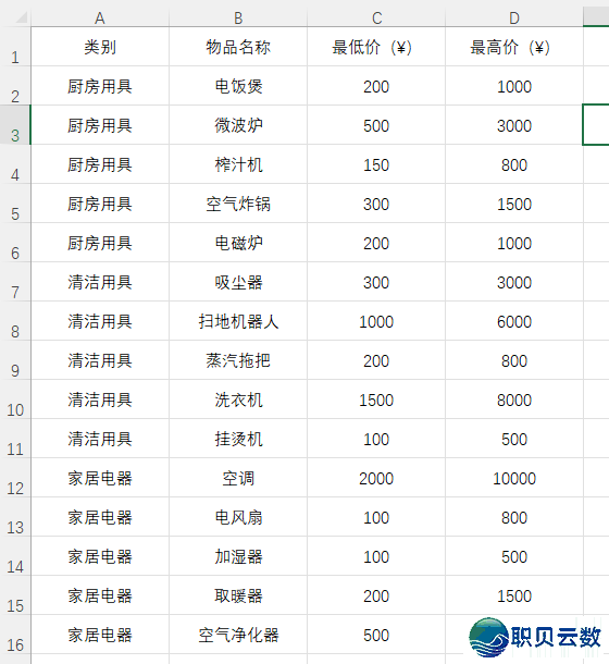 Deepseek主动批质处置Excel数据w23.jpg
