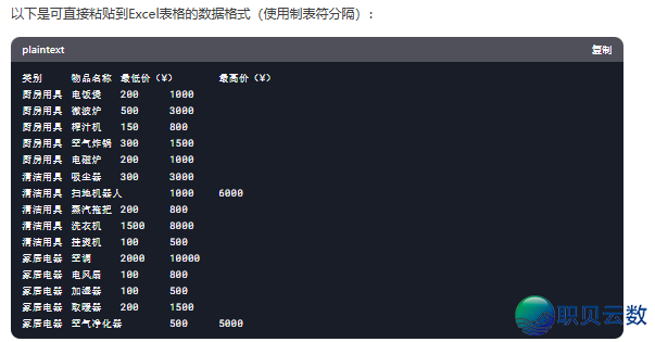 Deepseek主动批质处置Excel数据w22.jpg