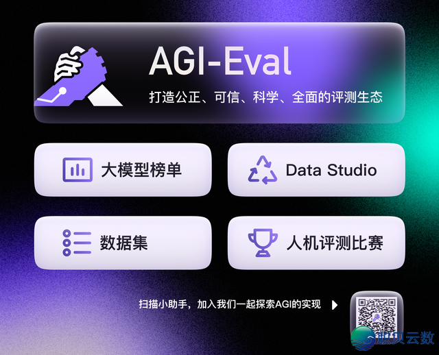 新版 DeepSeek-R1 真测,咱们发明了那些出写正在宣扬页的细节w24.jpg