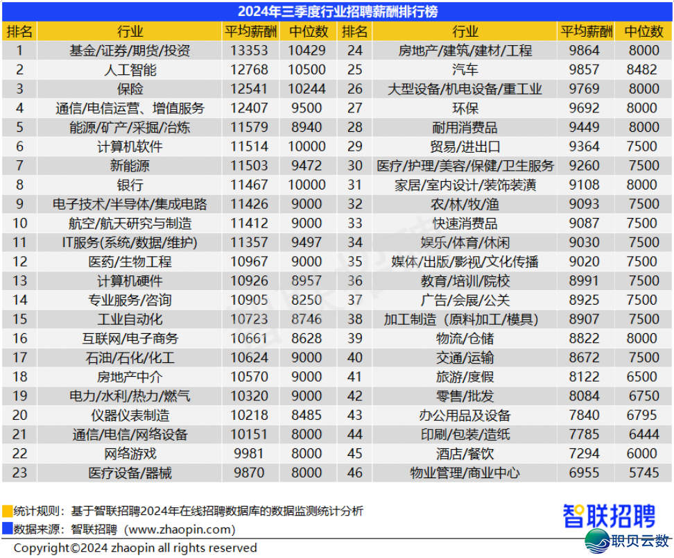 192628hks5b99932ly2283