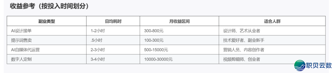 171057wei22lwu126l2tdj