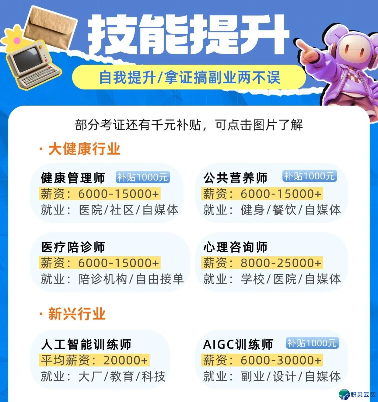 北京AIGC使用手艺真战课启开报名w10.jpg