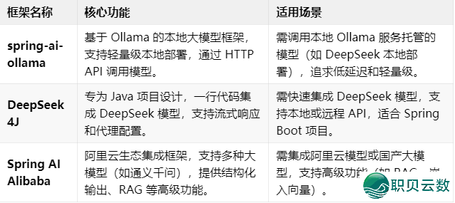 真战分享:免费布置的当地DeepSeek怎样运行?w10.jpg