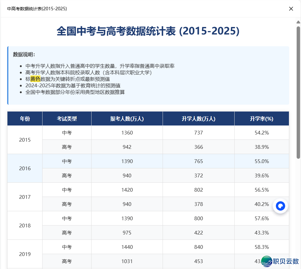 DeepSeek一键转word/excel/PDF文档,太佳用了!w9.jpg