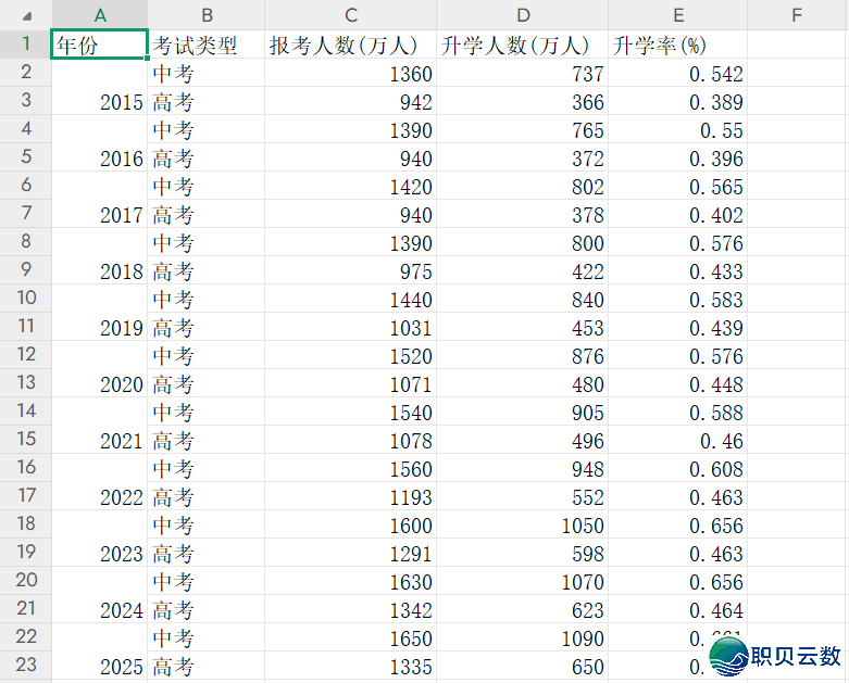 DeepSeek一键转word/excel/PDF文档,太佳用了!w11.jpg
