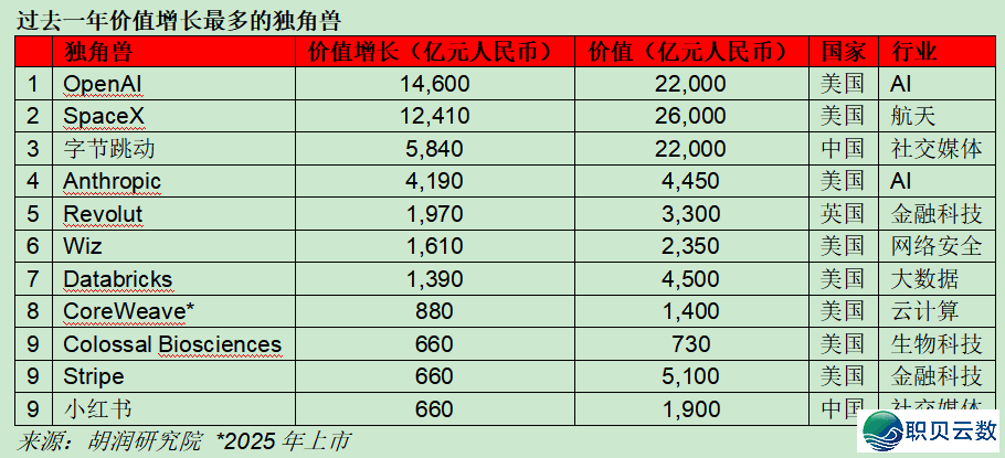 201315euu97vaha8lwt7zc