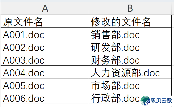 用DeepSeek完毕批质变动文献名,服从提拔100倍!w2.jpg